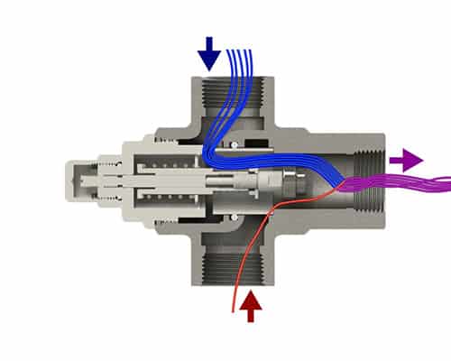 Thermal Bypass Valve Mixing Cold Open