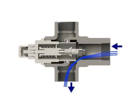 3-way thermostatic valves