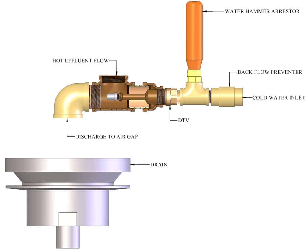 DTV Drain Tempering Valve Horizontal Installation