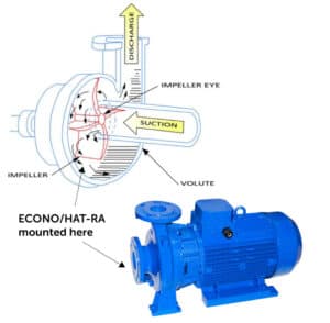 ECONOHAT - pump seal temperature control
