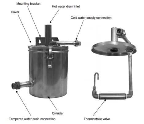 HAT-RA Thermal Valve