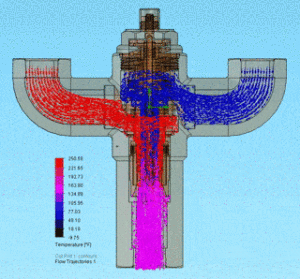 Steam Water Mixer