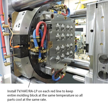 reverse acting cooling valve actuator