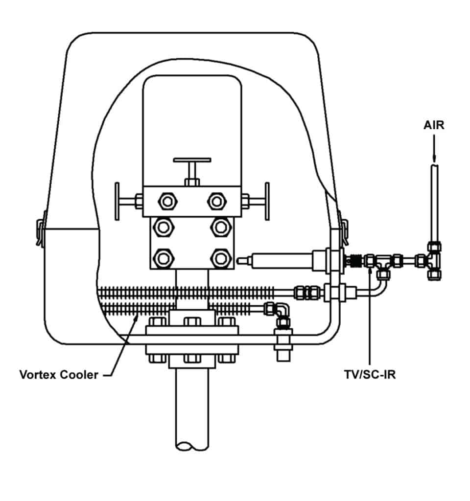 TVSC-IR Self-Actuated Temperature Regulators