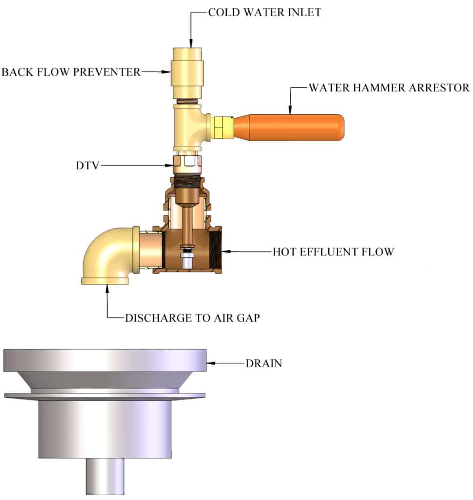 Tempering Water Valve