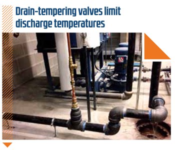 Drain-tempering Valves Limit Discharge Temperatures