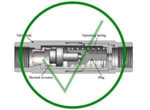 Thermostatic Control