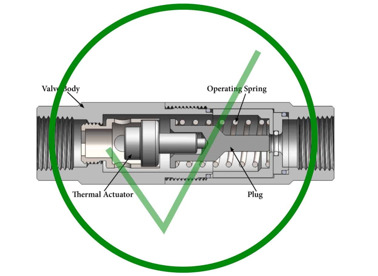 Thermostatic Control Thermostatic Vs. Solenoid ThermOmegaTech